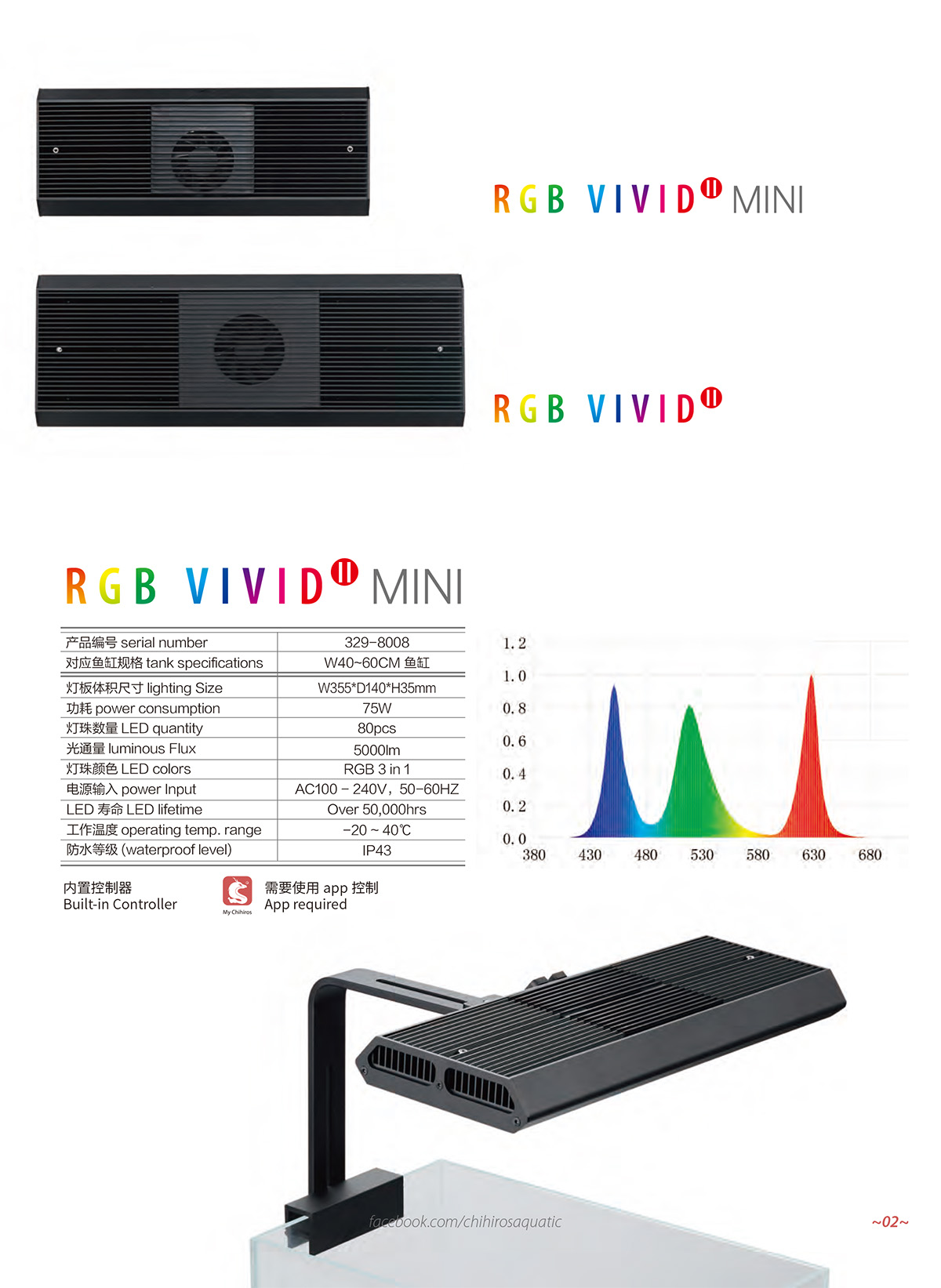 نور چهیروس  (Chihiros) RGB VIVID2 Mini